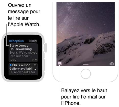 APPLE WATCH SPORT 38 ALU ROSE - Consulter vos e-mails - 1