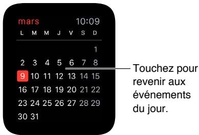APPLE WATCH SPORT 38 ALU ROSE - "Quel est mon prochain rendez-vous?" - 1