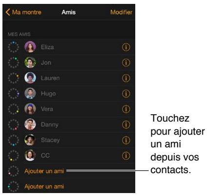 APPLE WATCH SPORT 38 ALU ROSE - Contacter vos amis - 1