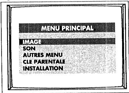PROLINE TVD 1425 - Touche MENU : - 1