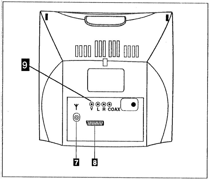 PROLINE TVD 1425 - ARRIERE - 1