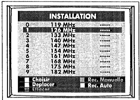 PROLINE TVD 1425 - MENU INSTALLATION - 1
