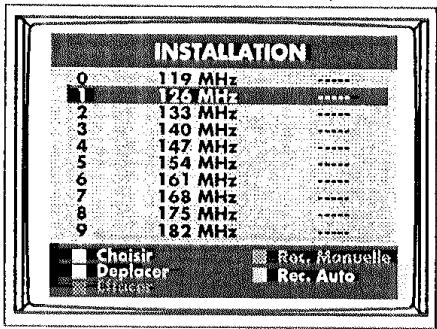 PROLINE TVD 1425 - RECHAGE DES PROGRAMMES - 2