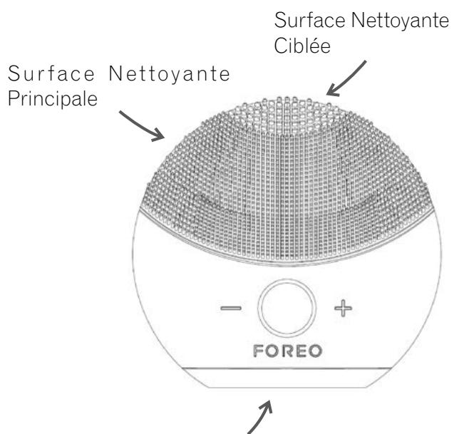 FOREO LUNA Mini 2 Sunflower Yellow - 1