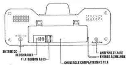 BLUESTORK BLU BIKINI NOIR - Manuel d'instruction iPod Dock - 3