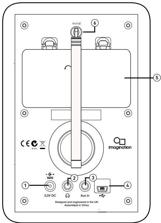 PUREREFERENCE EVOKE D2 WALNUT - Panneau arrête - 1