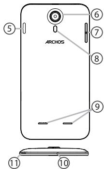 ARCHOS XENON 64 PH 46B - Description du téléphone - 1