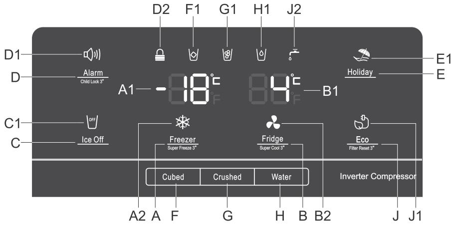 HISENSE SSP535NPC - Fonctionnement de l'appareil - 1