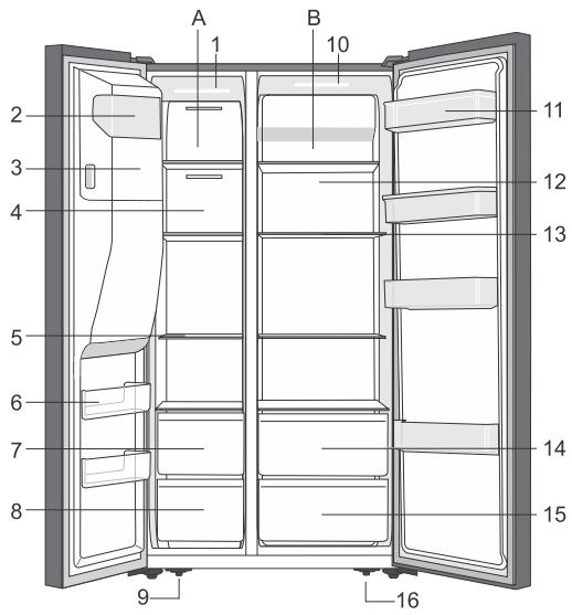 HISENSE SSP535NPC - Description de l'appareil - 1