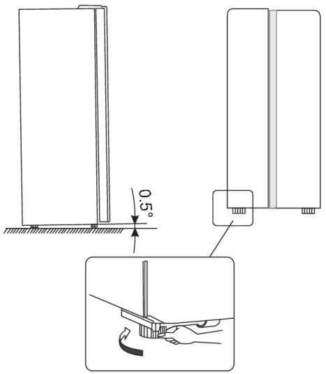 HISENSE SSP535NPC - Configuration de l'appareil - 1