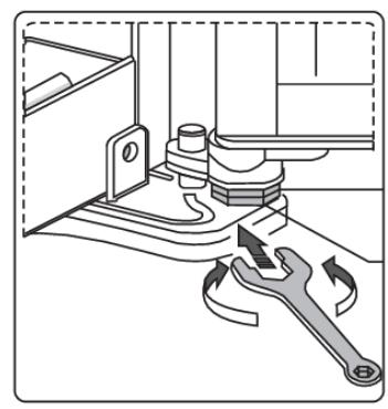HISENSE SSP535NPC - Réglage de la porte de l'appareil - 2