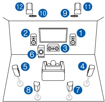PIONEER VSX-LX505-S - Système 7.1.4 + ZONE SPEAKER - 1