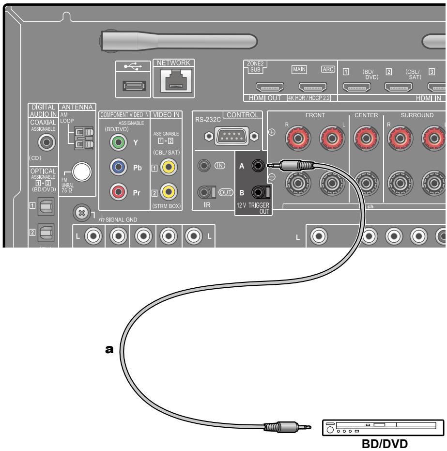 PIONEER VSX-LX505-S - Prise 12V TRIGGER OUT - 1