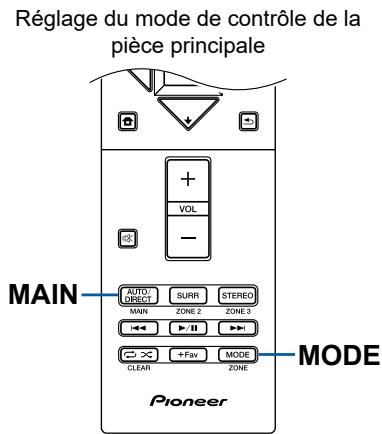 PIONEER VSX-LX505-S - Changer le mode de la télécommande (ZONE 2) - 4