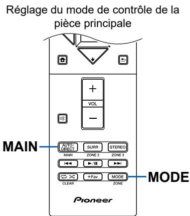 PIONEER VSX-LX505-S - Changer le mode de la télécommande (ZONE 3) - 4