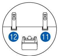 PIONEER VSX-LX505-S - Système 5.1.4 + ZONE SPEAKER - 2