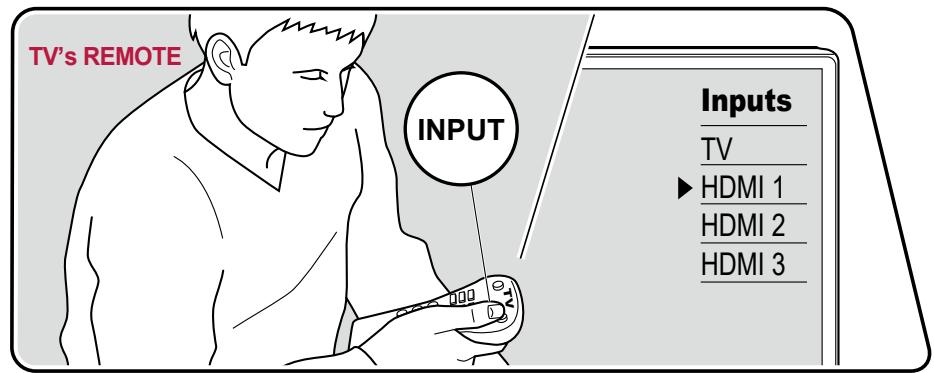 PIONEER VSX-LX505-S - Lecture - 1