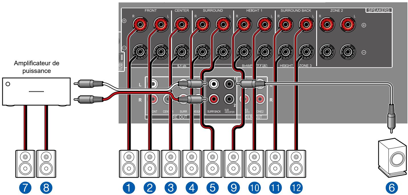 PIONEER VSX-LX505-S - Système 7.1.4 - 2