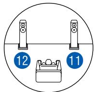 PIONEER VSX-LX505-S - Système 7.1.2 + ZONE SPEAKER - 2