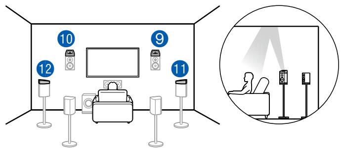 PIONEER VSX-LX505-S - Exemple de combinaison lorsque les enceintes activées Dolby (Avant) sont utilisées à l'avant - 4