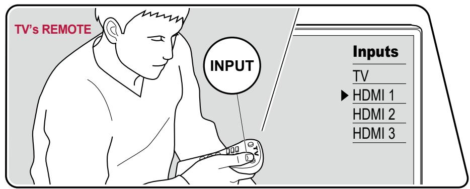 PIONEER VSX-LX505-S - Lecture - 1