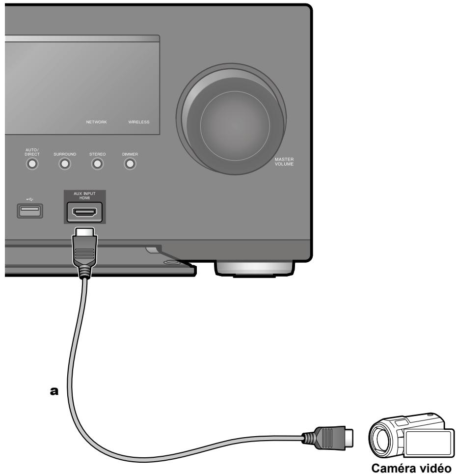 PIONEER VSX-LX505-S - Raccorder uneamera video, etc. - 1