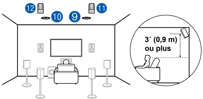 PIONEER VSX-LX505-S - Exemple de combinaison lorsque les enceintes pour plafond avant sont utilisées à l'avant - 3
