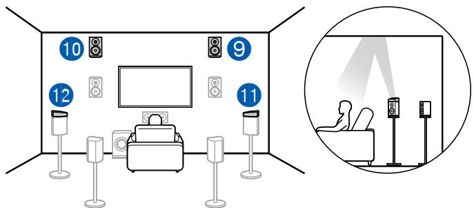 PIONEER VSX-LX505-S - Exemple de combinaison lorsque les enceintes en hauteur avant sont utilisées à l'avant - 5