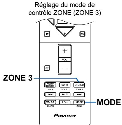 PIONEER VSX-LX505-S - Changer le mode de la télécommande (ZONE 3) - 3