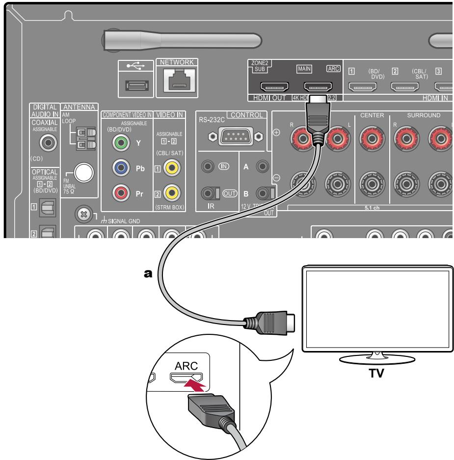 PIONEER VSX-LX505-S - Vers un téléviseur ARC - 1