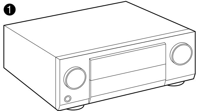 PIONEER VSX-LX505-S - Ce que contient la boîte - 1