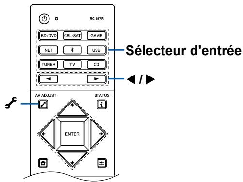 PIONEER VSX-LX505-S - Commandes de base - 3
