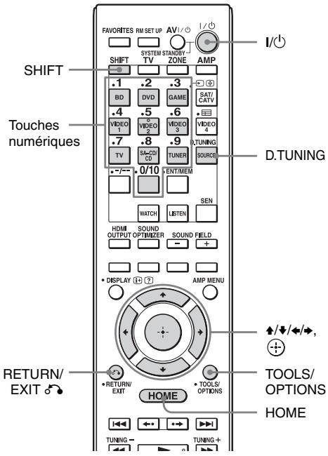 SONY STR-DA2800ES - Écran FM/AM - 2