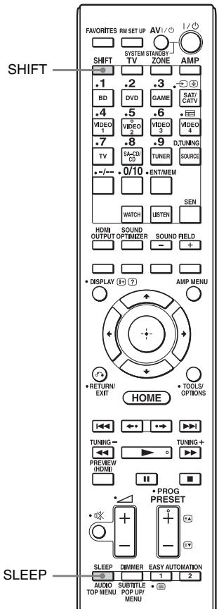 SONY STR-DA2800ES - Utilisation de la minuterie d'arrêt - 1