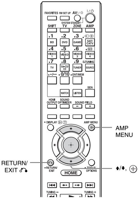 SONY STR-DA2800ES - Fonctionnement sansutiliser la GUI - 1