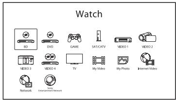 SONY STR-DA2800ES - Utilisation du menu - 2