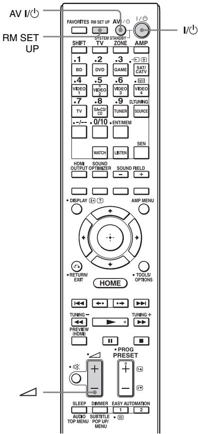 SONY STR-DA2800ES - Effacement de la mémoire de la télécommande multifonction - 1
