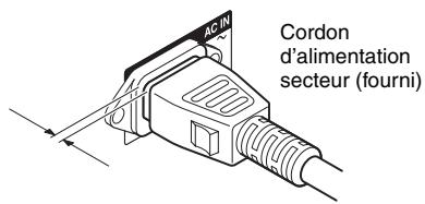 SONY STR-DA2800ES - Branchement du cordon d'alimentation secteur - 2