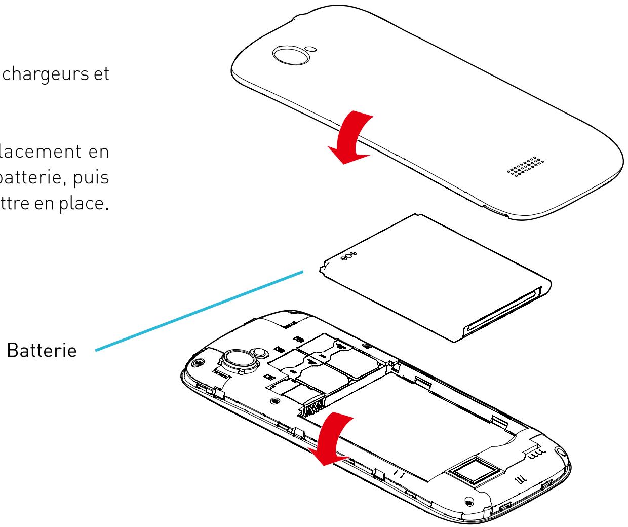 WIKO CINK SLIM 2 BLANC - - Installation de la batterie - 1