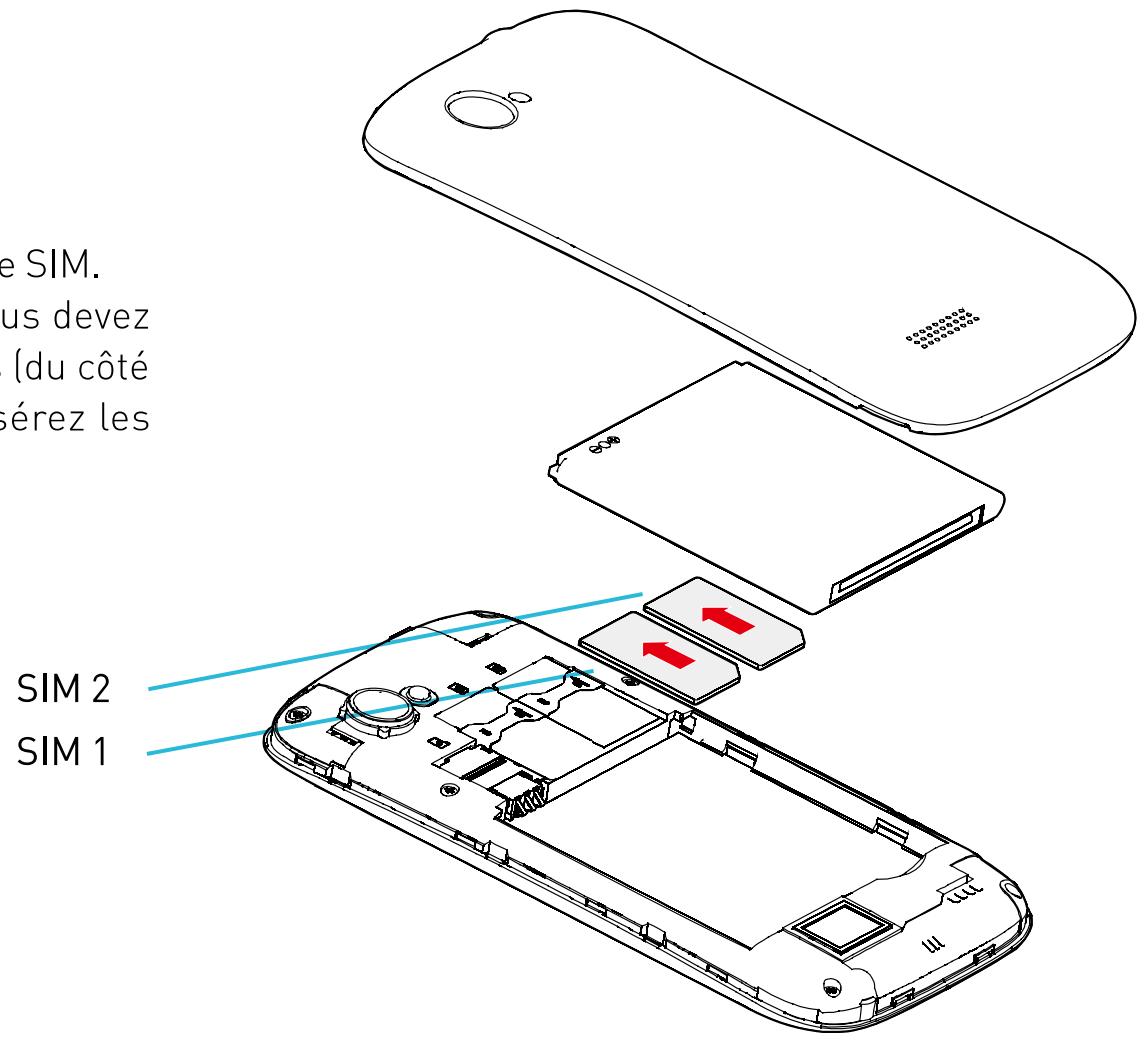 WIKO CINK SLIM 2 BLANC - - Insertion de la carte SIM - 1