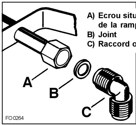 ARTHUR MARTIN TG 5030 W BLANC - Important - 2