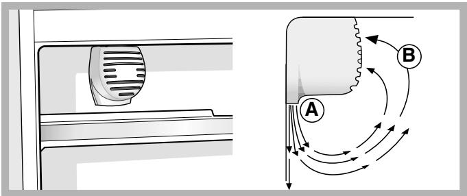 INDESIT BAN 14 - Aircooler - 1