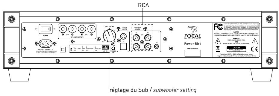 FOCAL BIRD PACK 2.1 WHITE - GB - 11