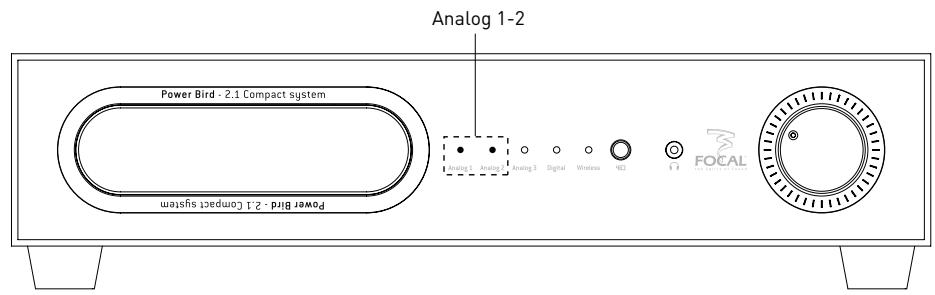 FOCAL BIRD PACK 2.1 WHITE - GB - 10