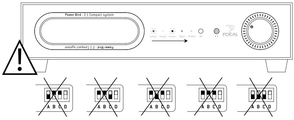 FOCAL BIRD PACK 2.1 WHITE - GB - 20