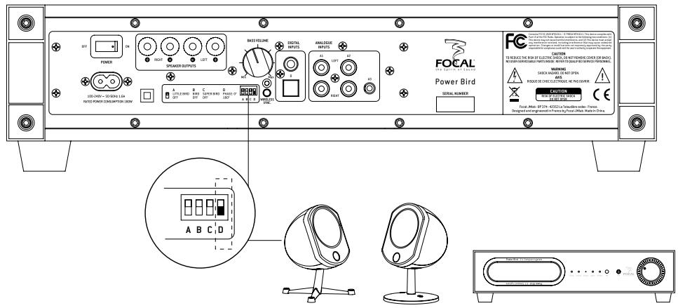FOCAL BIRD PACK 2.1 WHITE - GB - 21