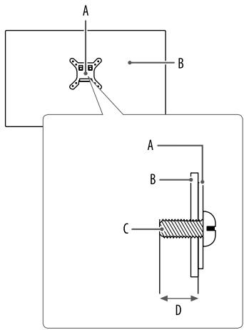 DARTY LGECRAN27GP850P-BB - MISE EN GARDE - 1