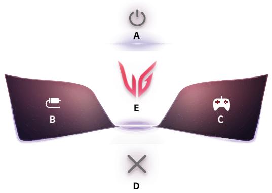 DARTY LGECRAN27GP850P-BB - Fonctions du menu principal - 1