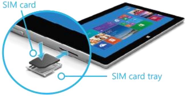 MICROSOFT W5Y-00003 - Connexion à un réseau haut débit mobile - 1
