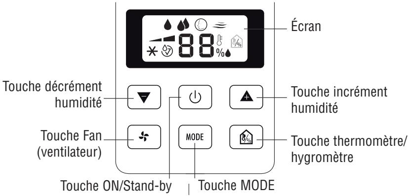 DELONGHI DES16W - Opération à effectuer pour appli-quer les roulettes - 3